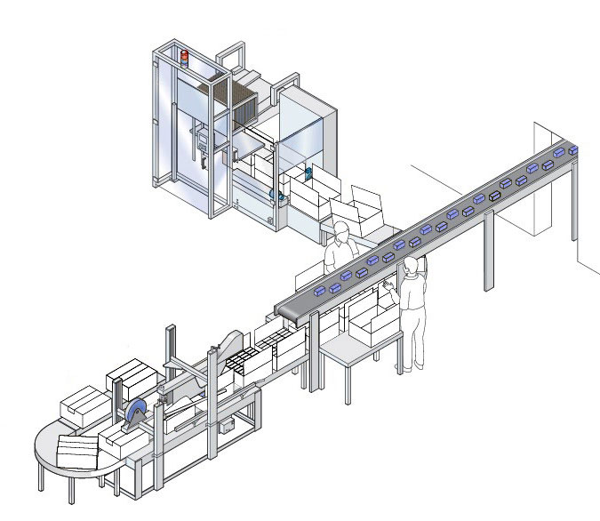 enodline-automation-hand-packing-station.jpg